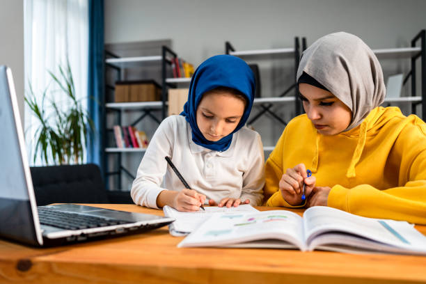 The Impact of Hijab on Education in the US
